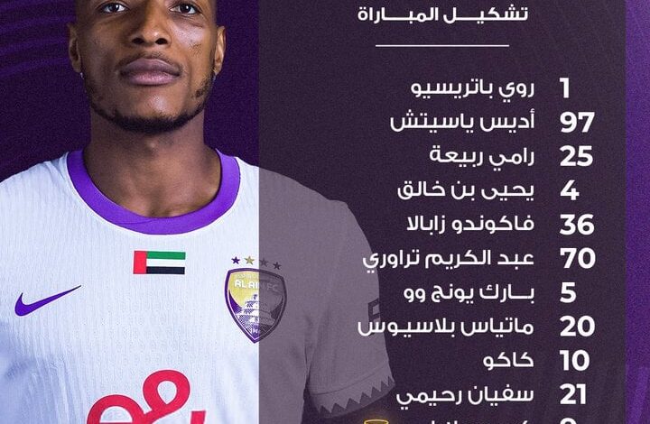 تشكيل العين